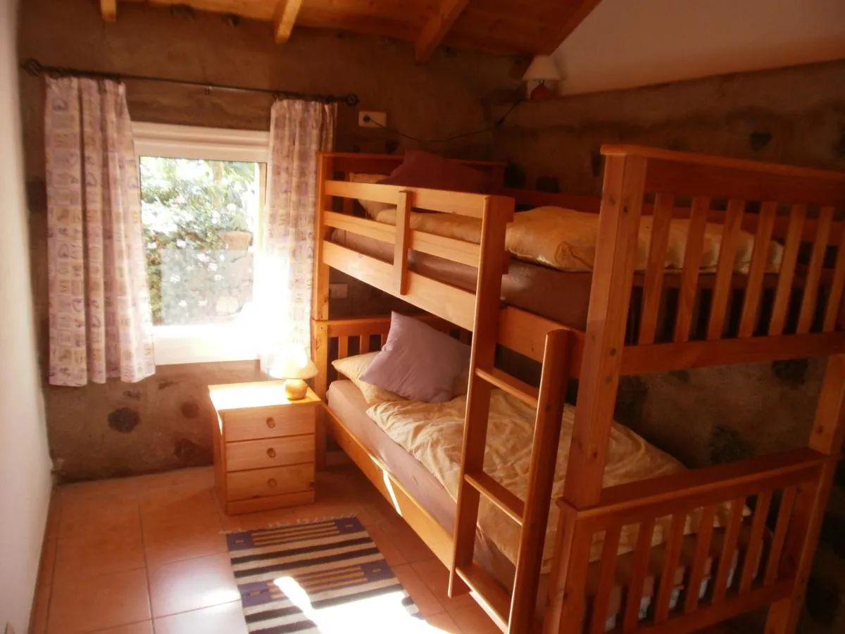 Image 5 of Finca las Palmeras